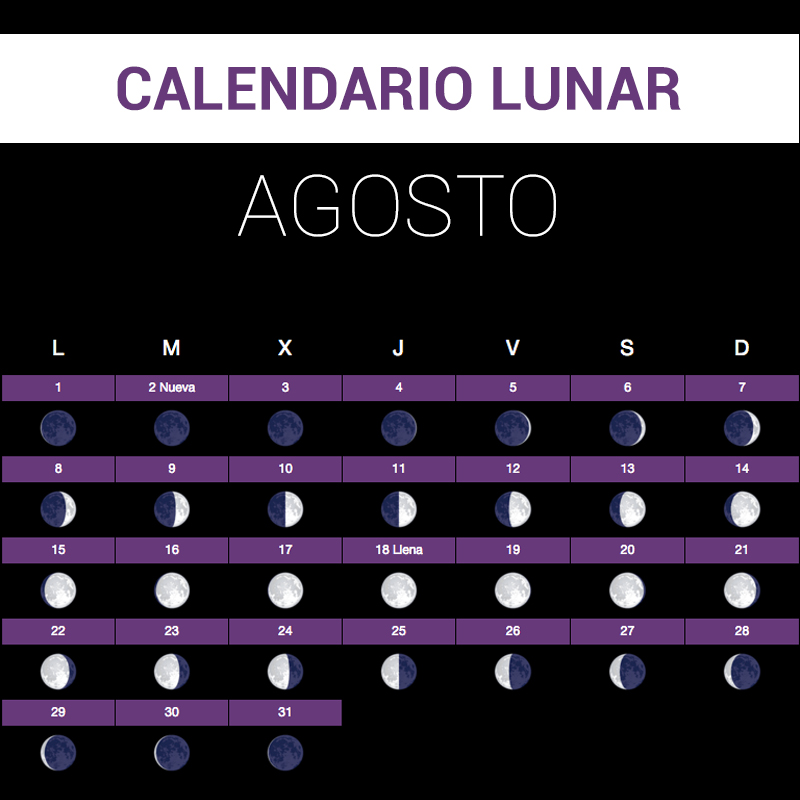 Calendario Lunar agosto