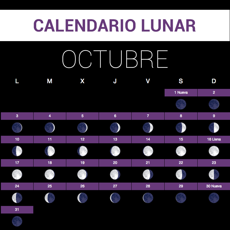 Calendario lunar octubre