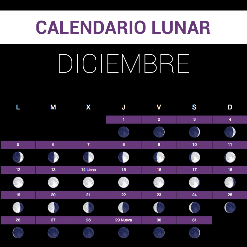 Calendario lunar diciembre